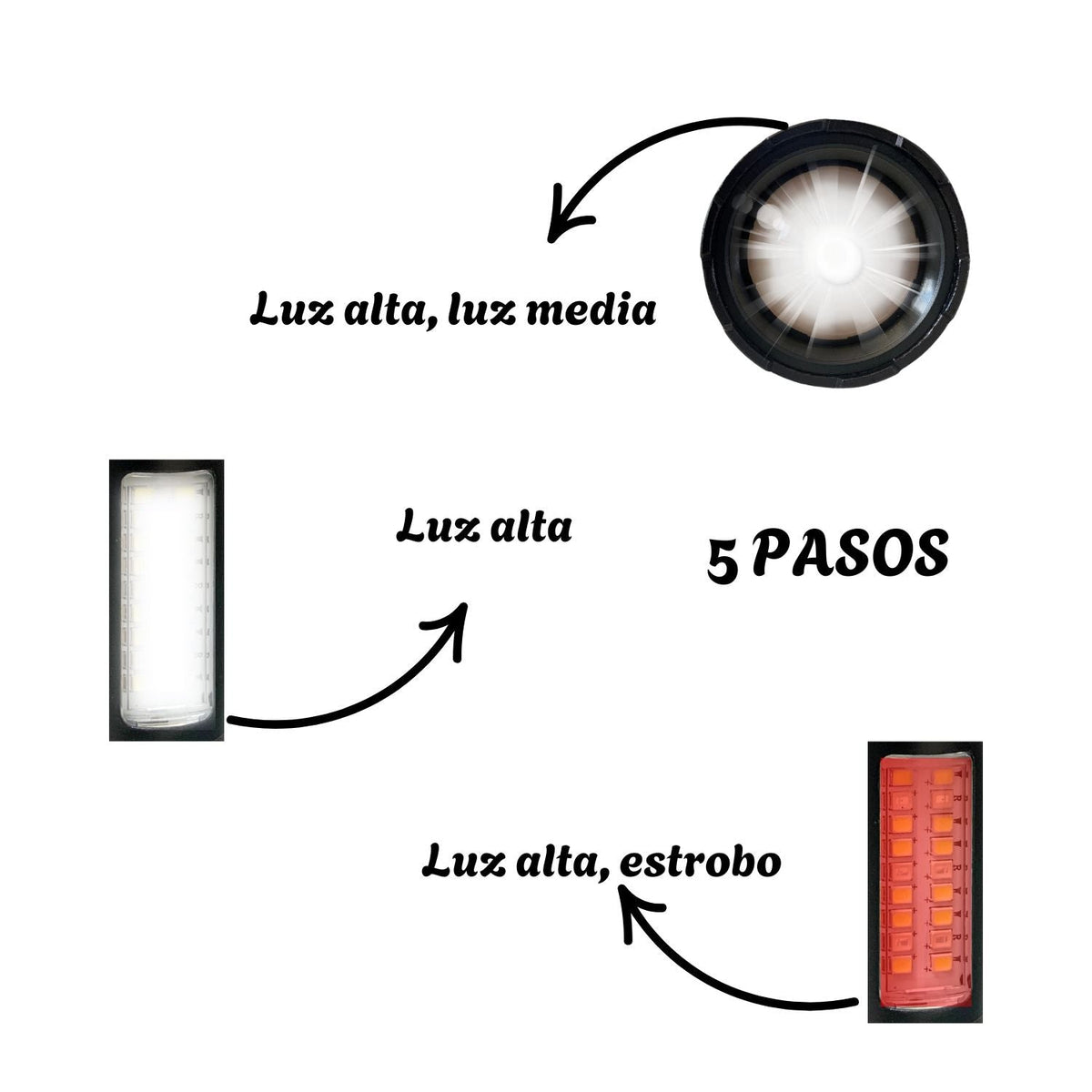 Lámpara de 5 modos con COB lateral, luz roja y carga USB NG06A - foto 3