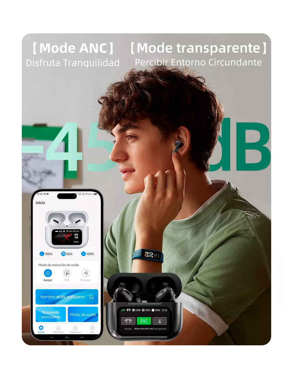 Audífonos Petukita Box A9 pro con Pantalla inteligente LED