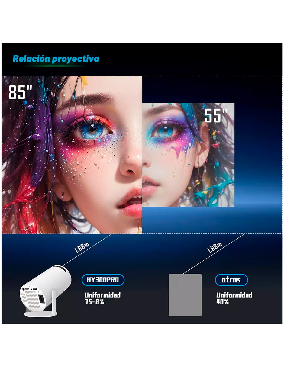 Combo Proyector Petukita Box Hd con Android/Wifi + Echo Pop Lila