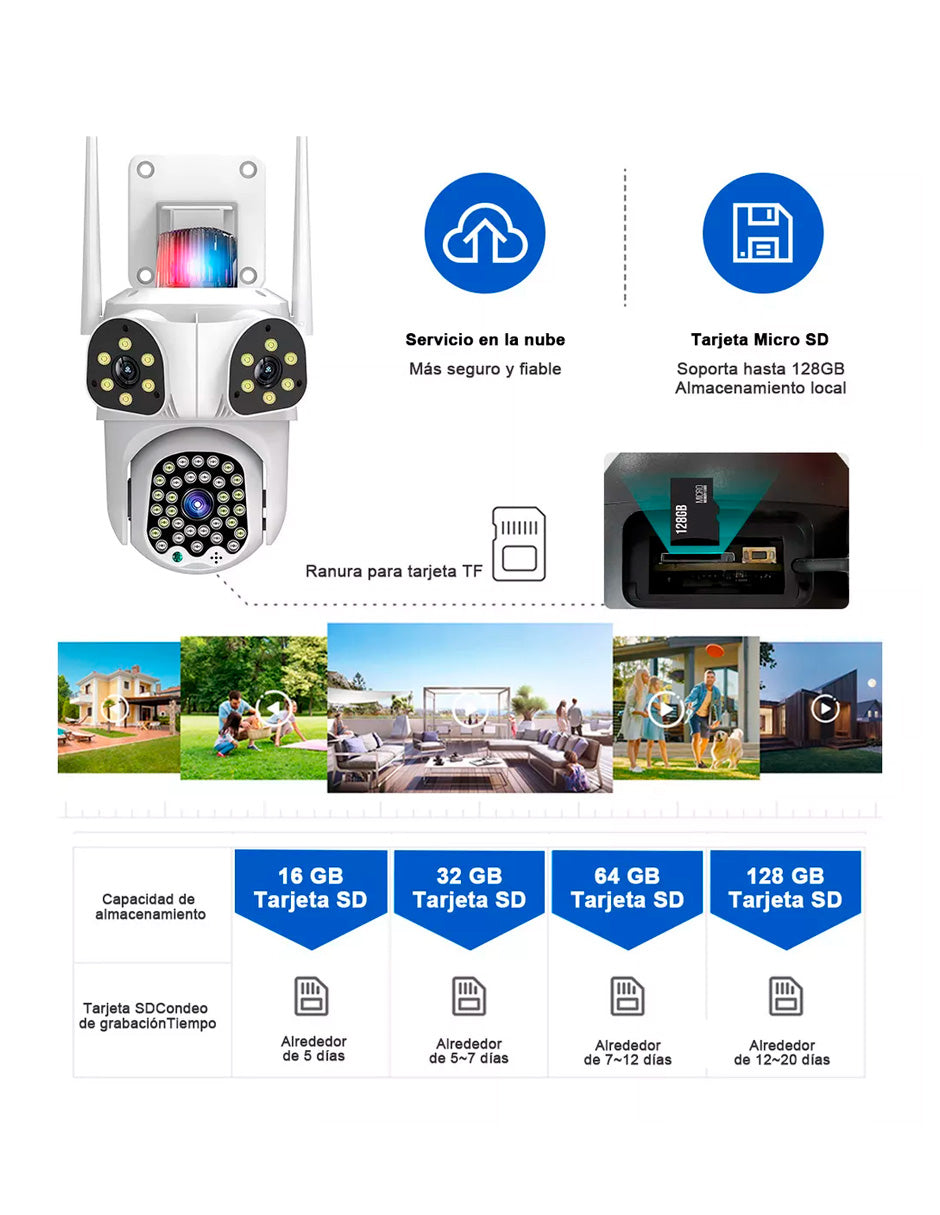 Cámara De Vigilancia Petukita Box S35 con Wifi/8mp De Tres Lentes