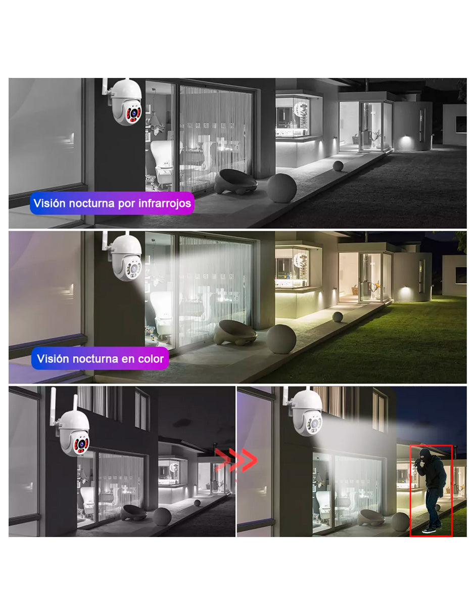 2pcs Cámara De Seguridad Petukita Box S42 Exterior Wifi con Visión Nocturna
