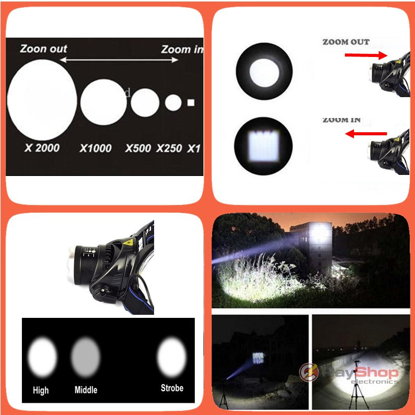 Lámpara de cabeza de 2000 lúmenes con luz blanca, luz azul y zoom - foto 7