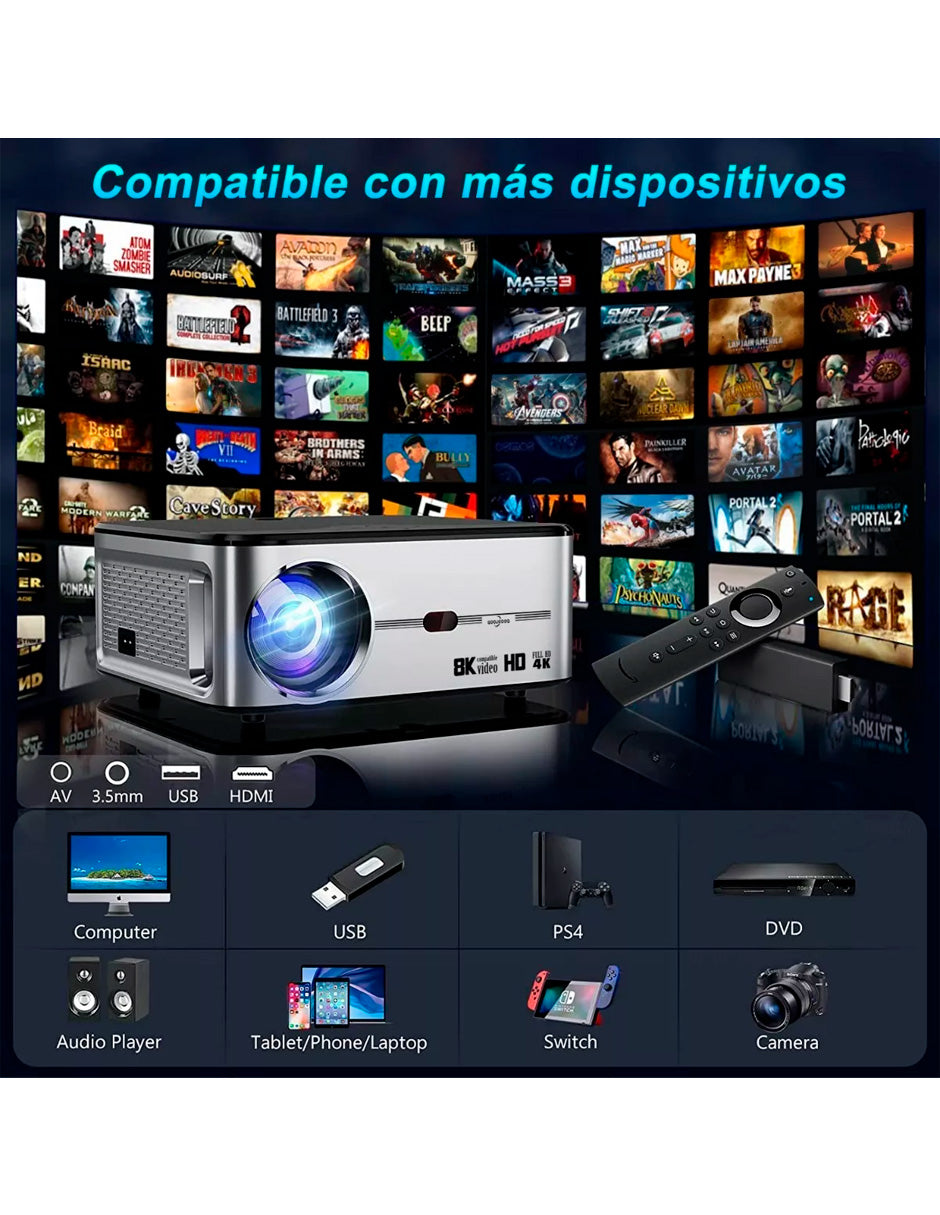 Proyector Petukita Box con Android Full Hd 1080p / Wifi Gris