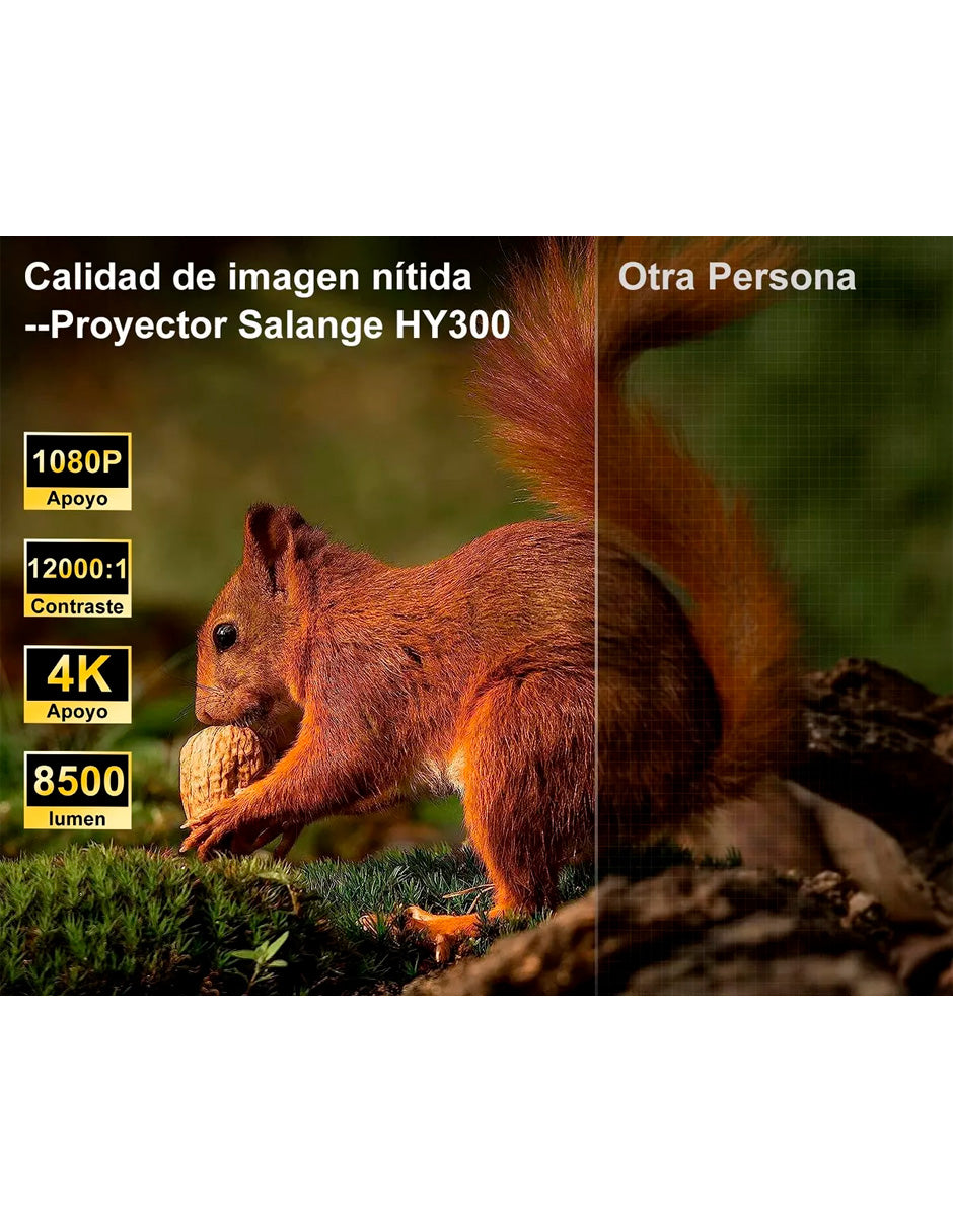 Proyector Cañon Petukita Box Hd con Android/Wifi Led Blanco