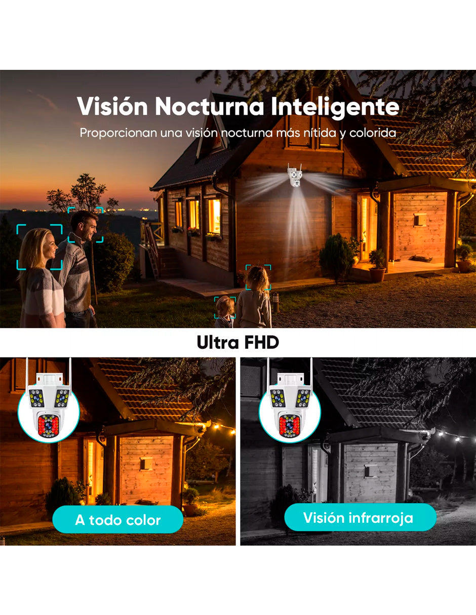 2 PZS Cámara De Vigilancia Petukita Box IPC360 Exterior con Wifi con Tres Pantallas