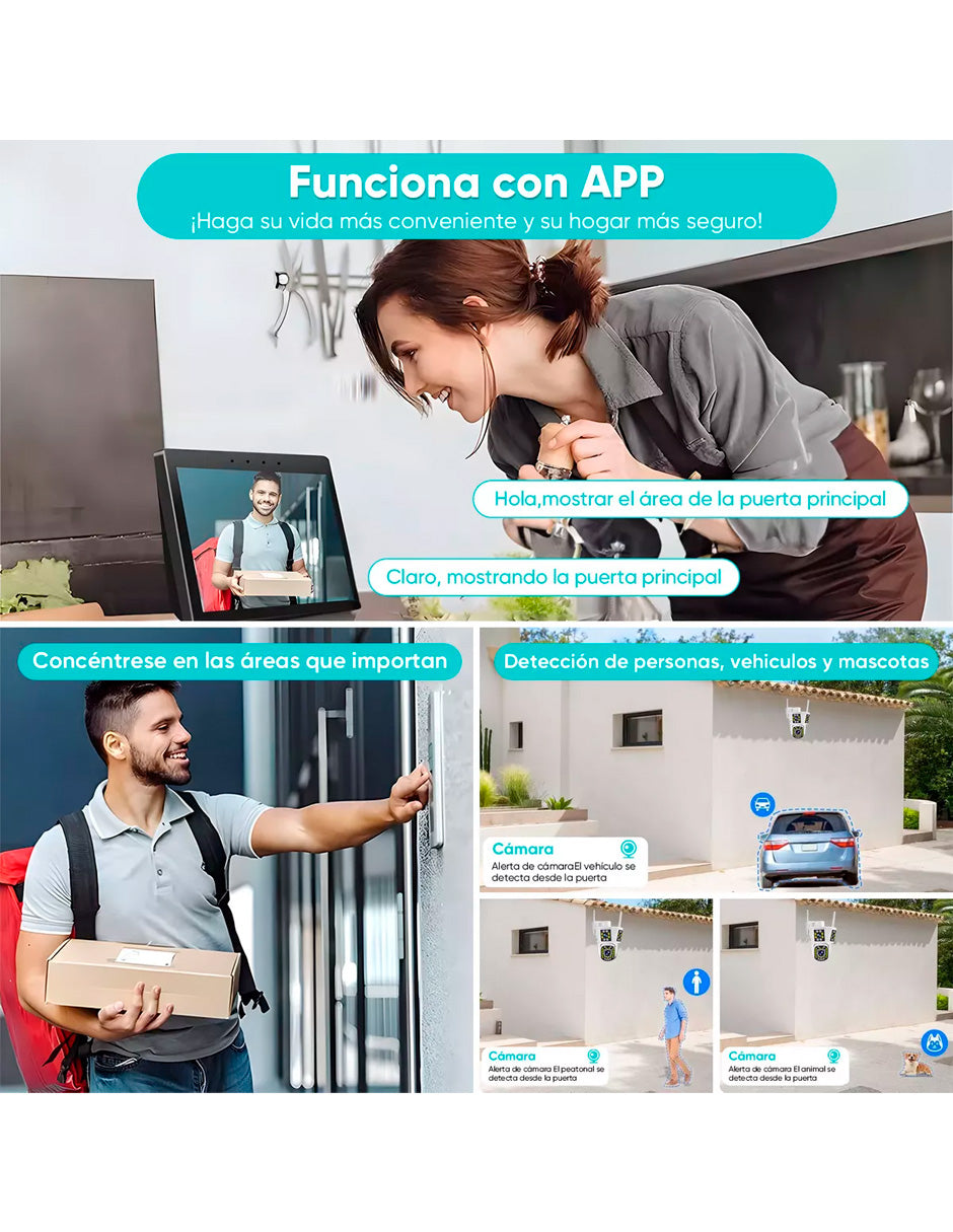 2 PZS Cámara De Vigilancia Petukita Box IPC360 Exterior con Wifi con Tres Pantallas