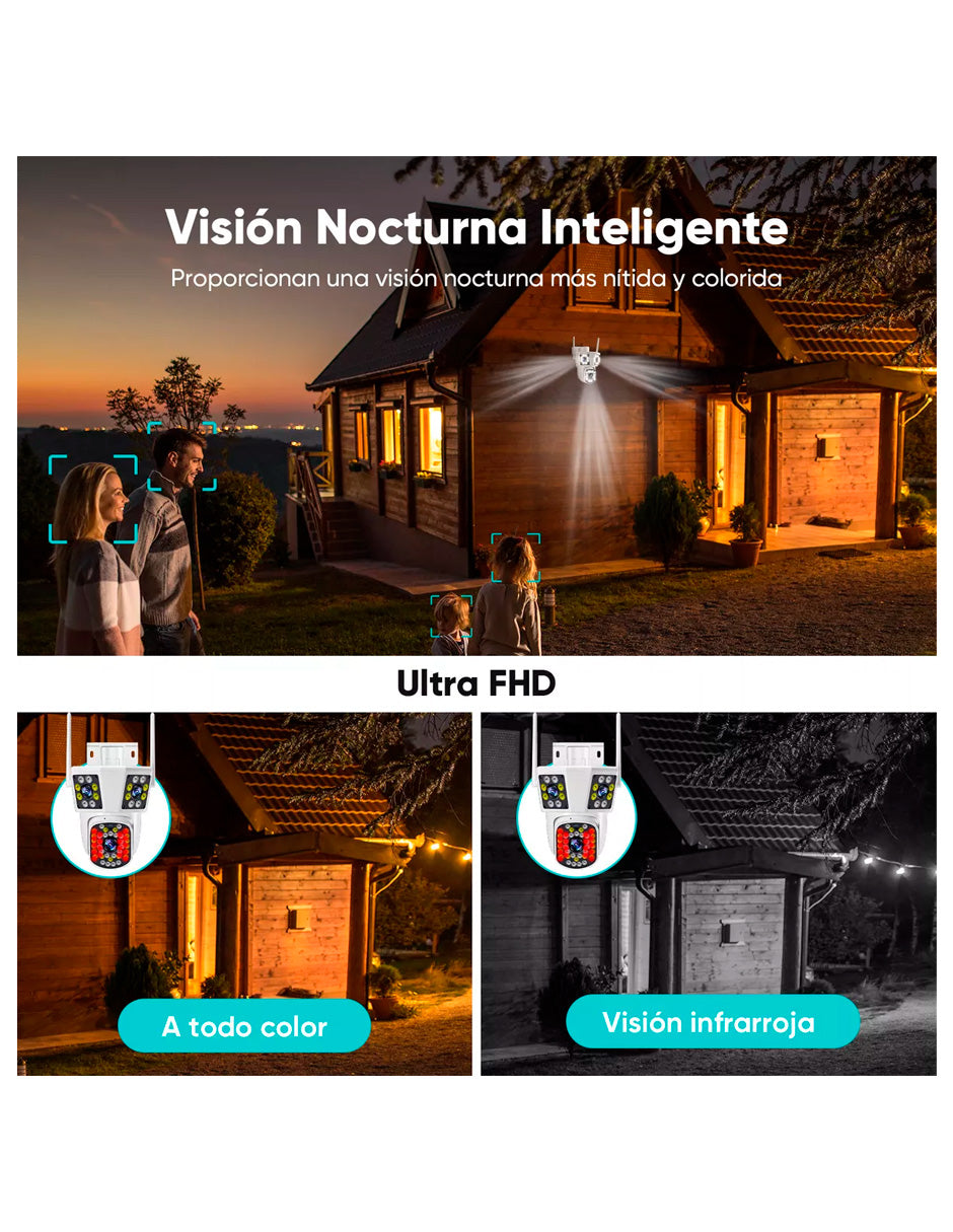 Cámara De Vigilancia Petukita Box IPC360 para Exterior/Wifi con tres Cámaras