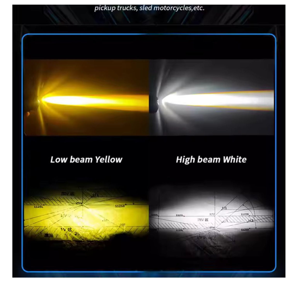 Faro LED proyector universal para moto, luz amarilla y blanca, 12 V - foto 7