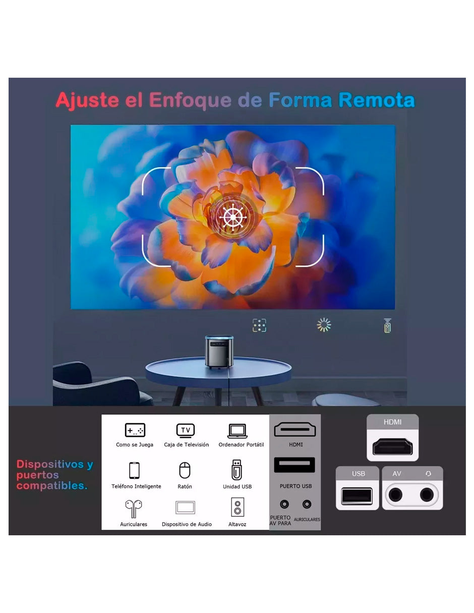 Proyector Portátil Petukita Box T08 con Android y Wifi / Bluetooth HD