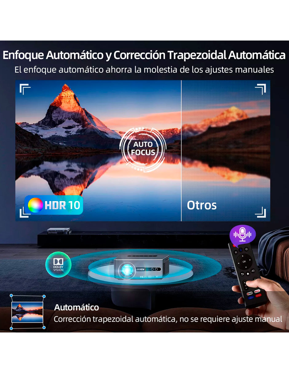 Combo Proyector Petukita Box T1 con Android 9.0 + Bocinas Con Luces Rgb Led