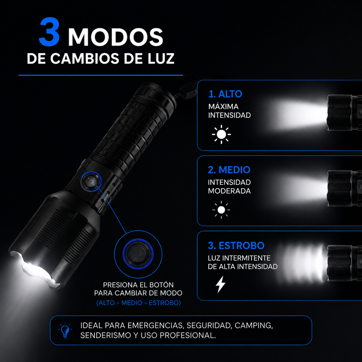 Lámpara LED T12 con zoom de alto brillo, modelo VOG110 - foto 3