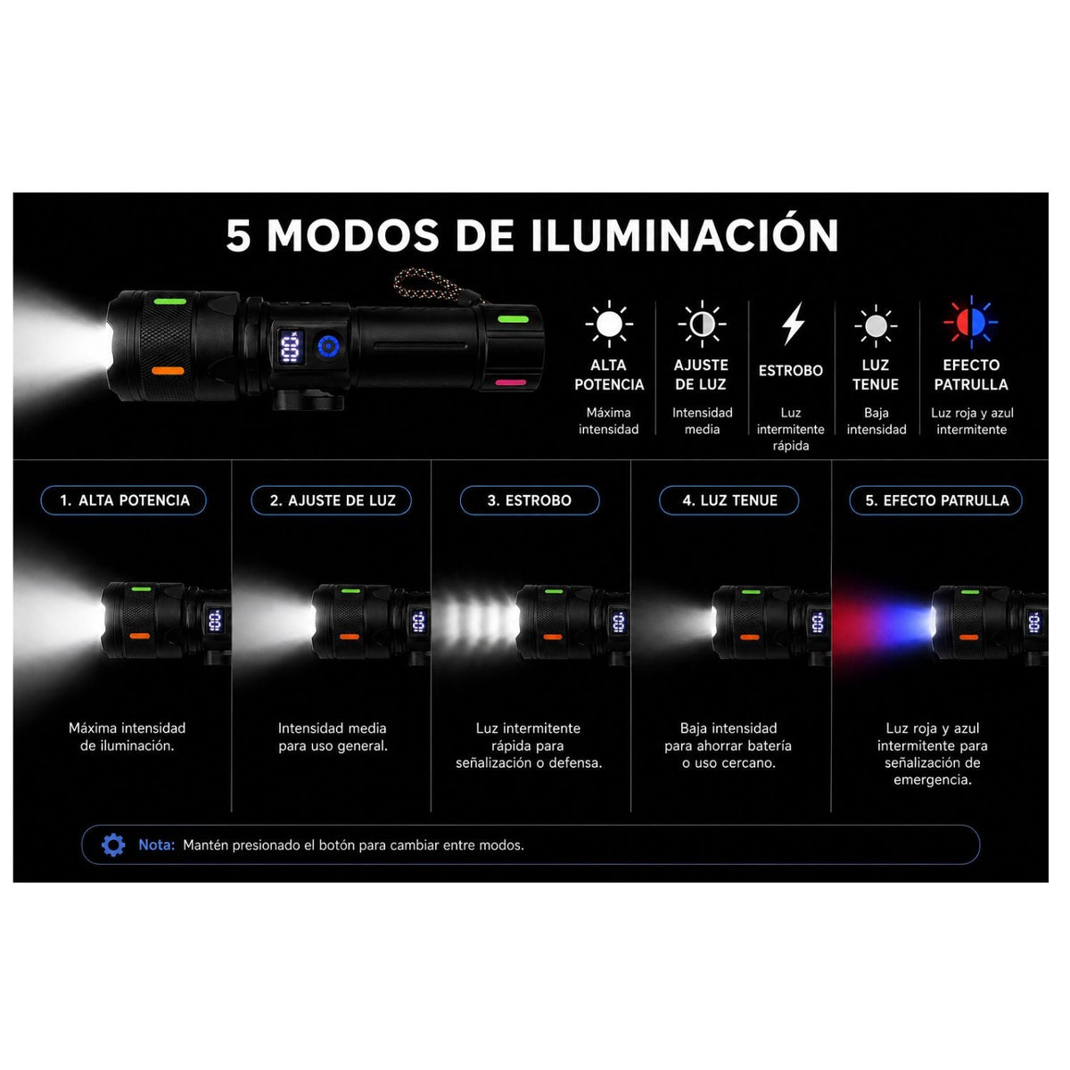 Linterna táctica recargable con zoom, efecto patrulla y cortasoga (WL29) - foto 6
