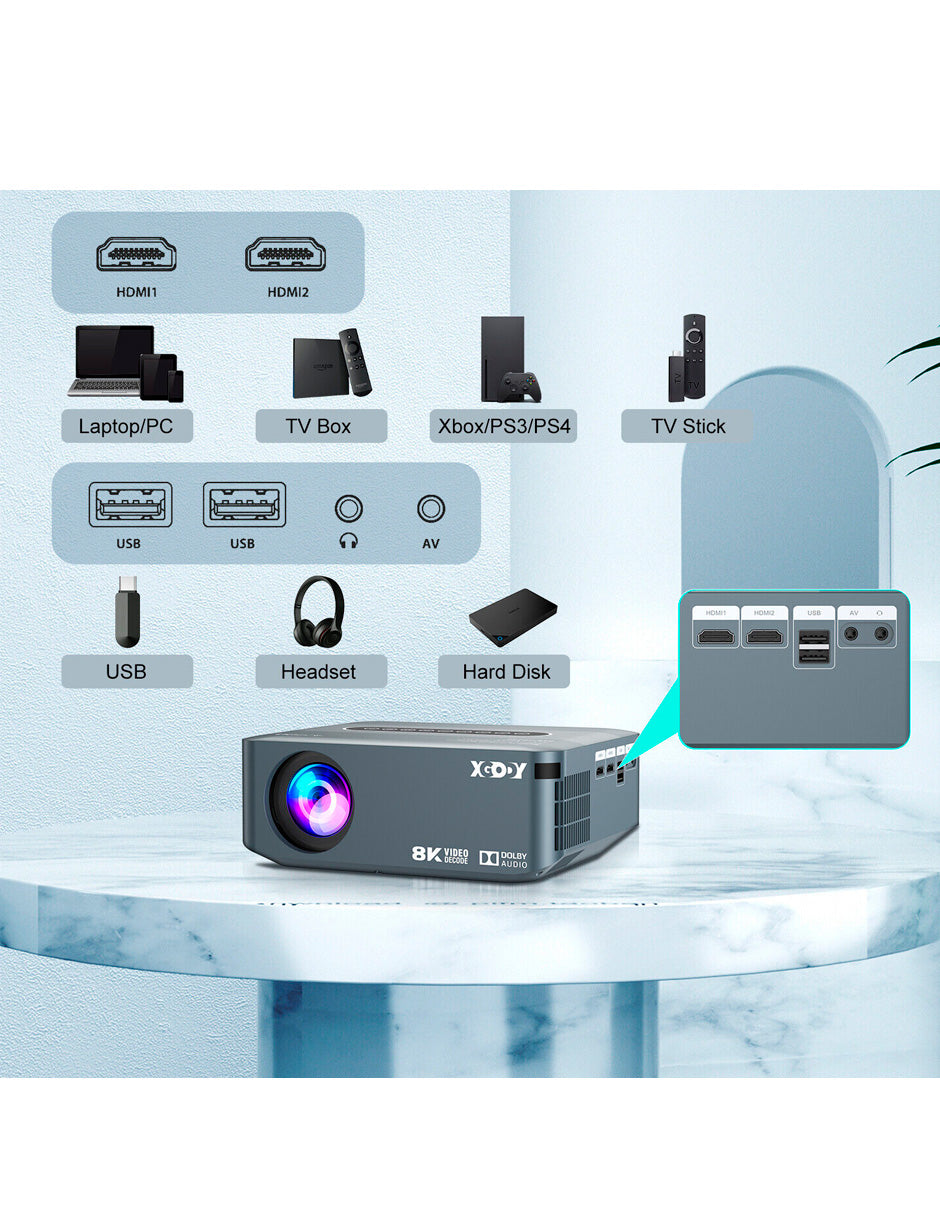 Proyector Petukita Box X1 con Android / Wifi Full hd Gris