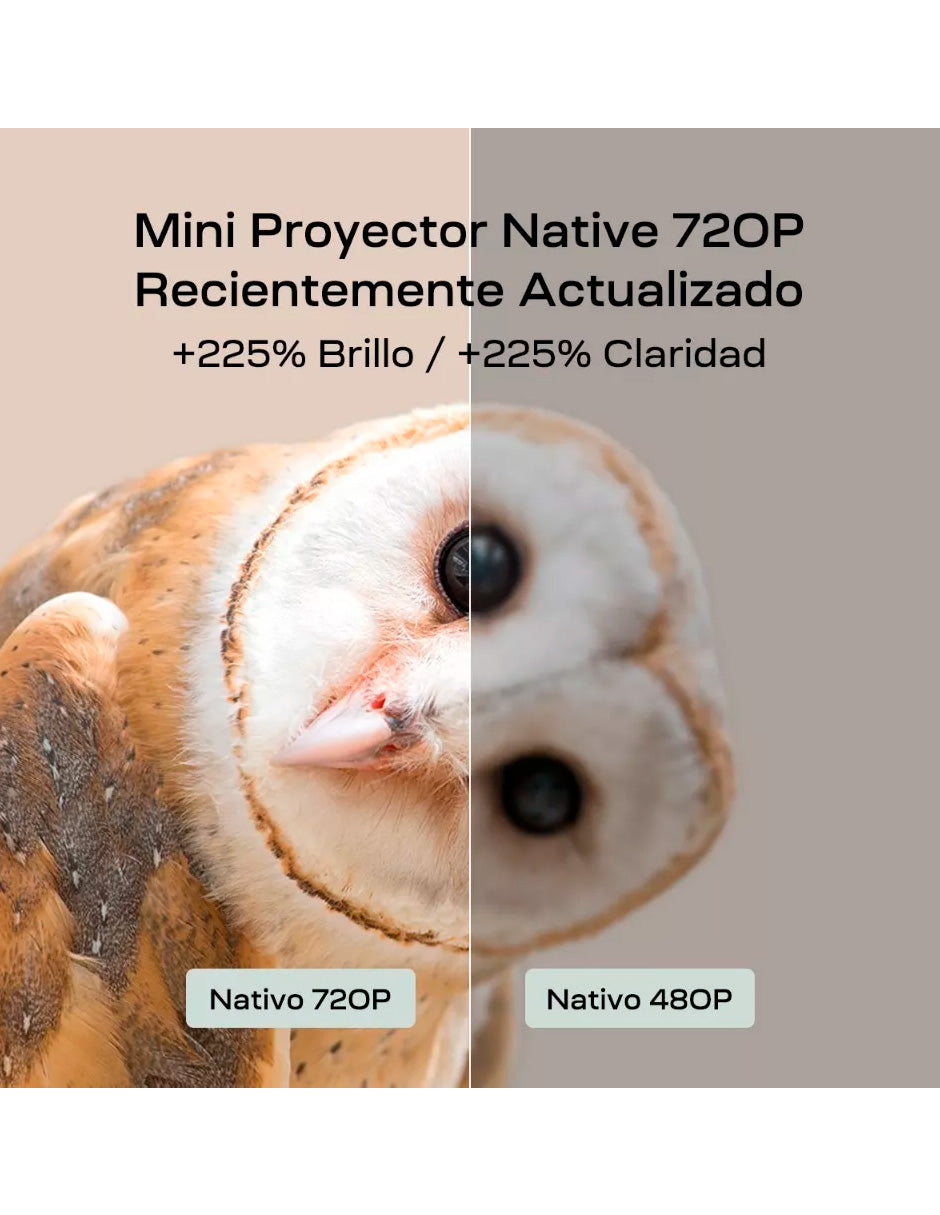 Proyector Portátil Mini YOTT Petukita Box Luz Led