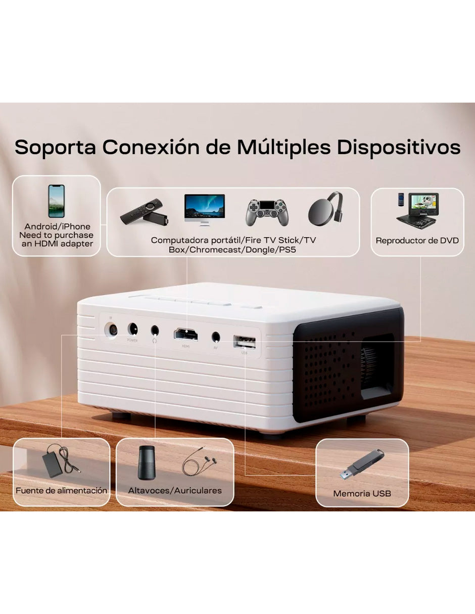 Proyector Portátil Mini YOTT Petukita Box Luz Led
