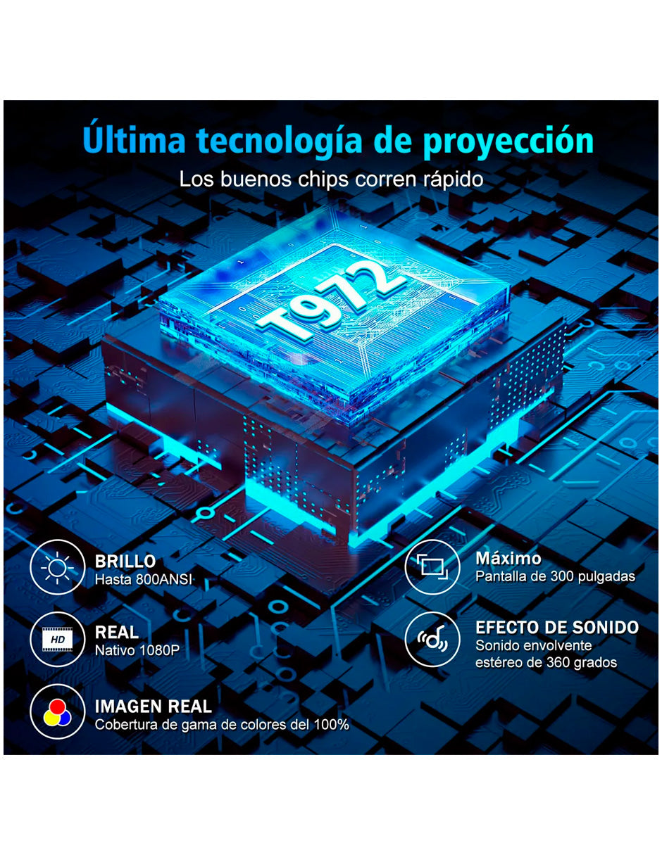 Proyector Square Petukita Box con Android Wifi Hd 1080p con Dolby