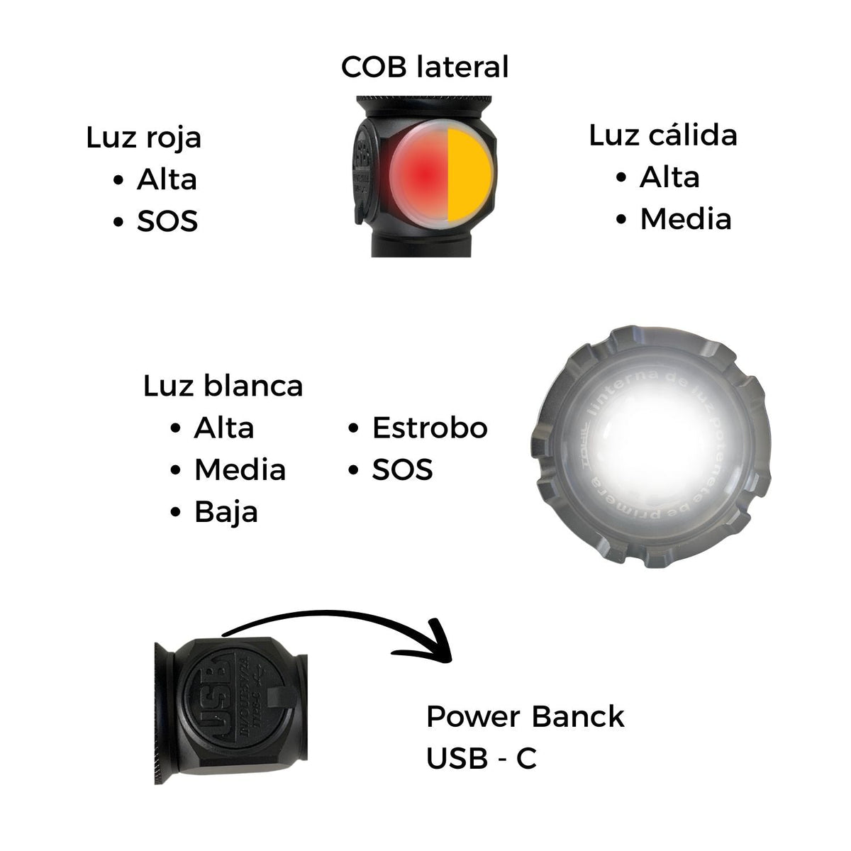 Lámpara de 9 modos con COB lateral y power bank VOG142 - foto 2