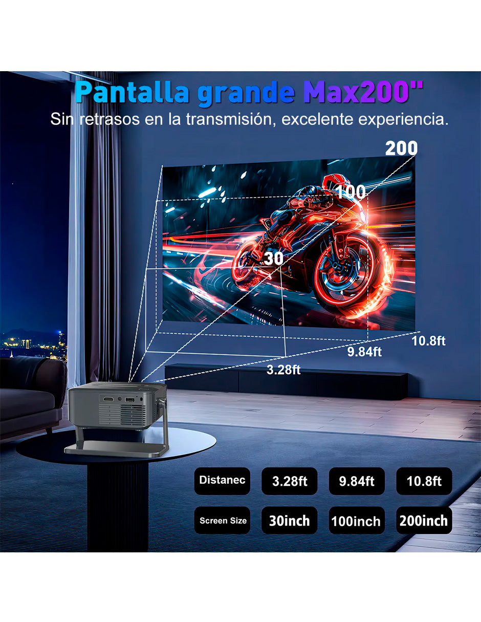 Proyector Petukita Box 4K UHD Android 11 – Cine en Casa