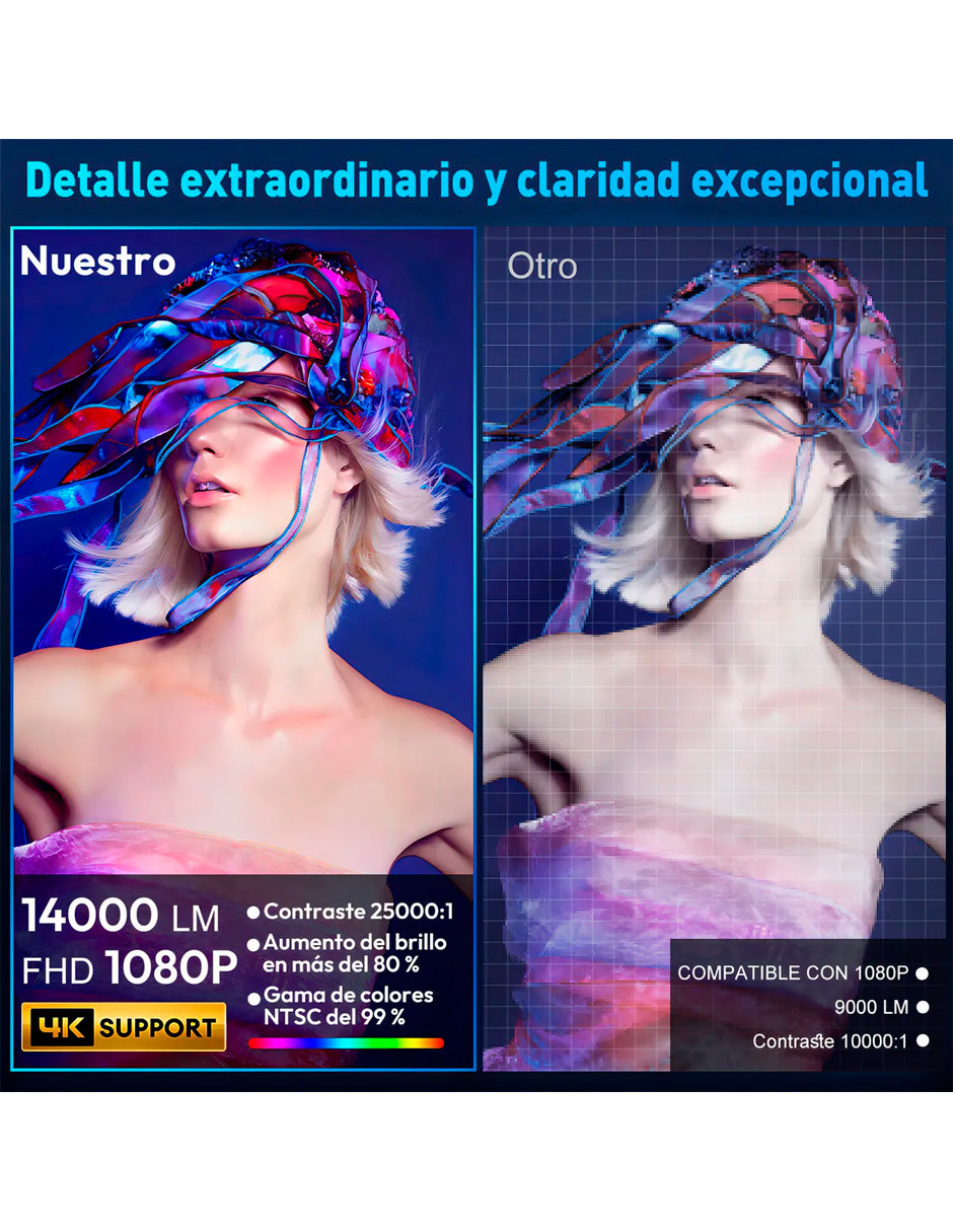 Petukita Box Proyector X6 4K con Android con WiFi y Sonido HiFi Negro