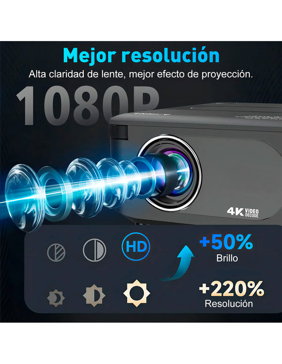 Petukita Box Proyector X6 4K con Android con WiFi y Sonido HiFi Negro