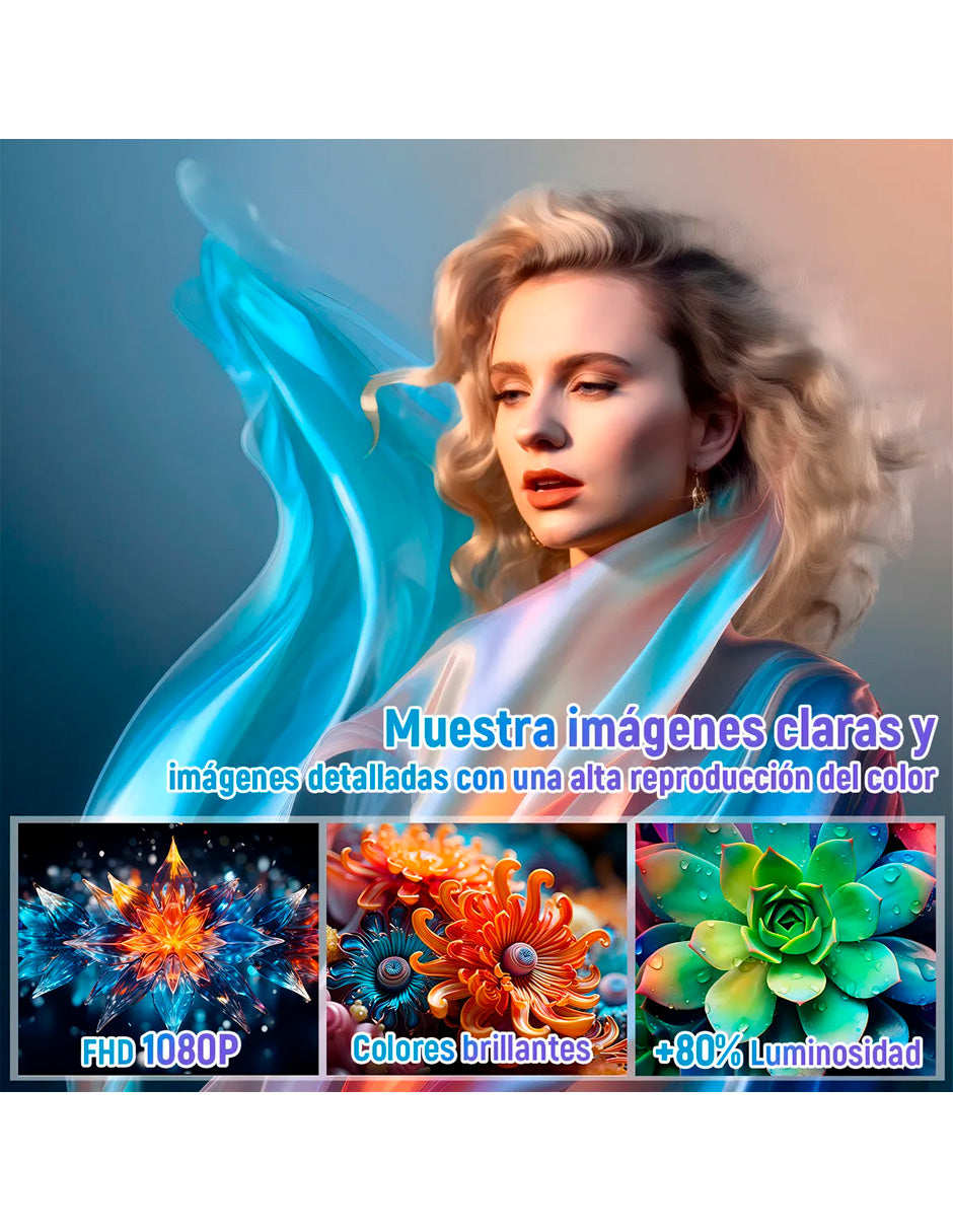 Petukita Box Mini Proyector P2WH – Mini con LED 1080p HD