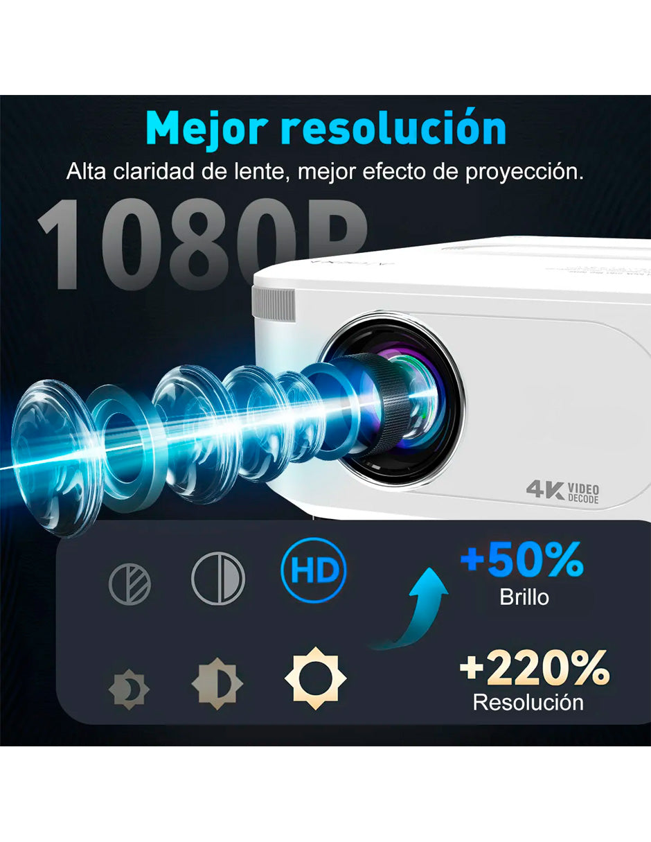Petukita Box Proyector X6 4K con Android con WiFi y Sonido HiFi blanco