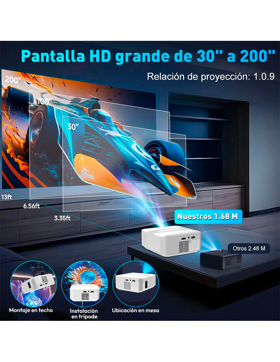 Petukita Box Proyector X6 4K con Android con WiFi y Sonido HiFi blanco