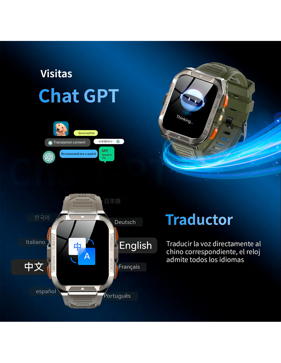 Smartwatch Petukita Box Blackview W80 Pro – Potencia Militar