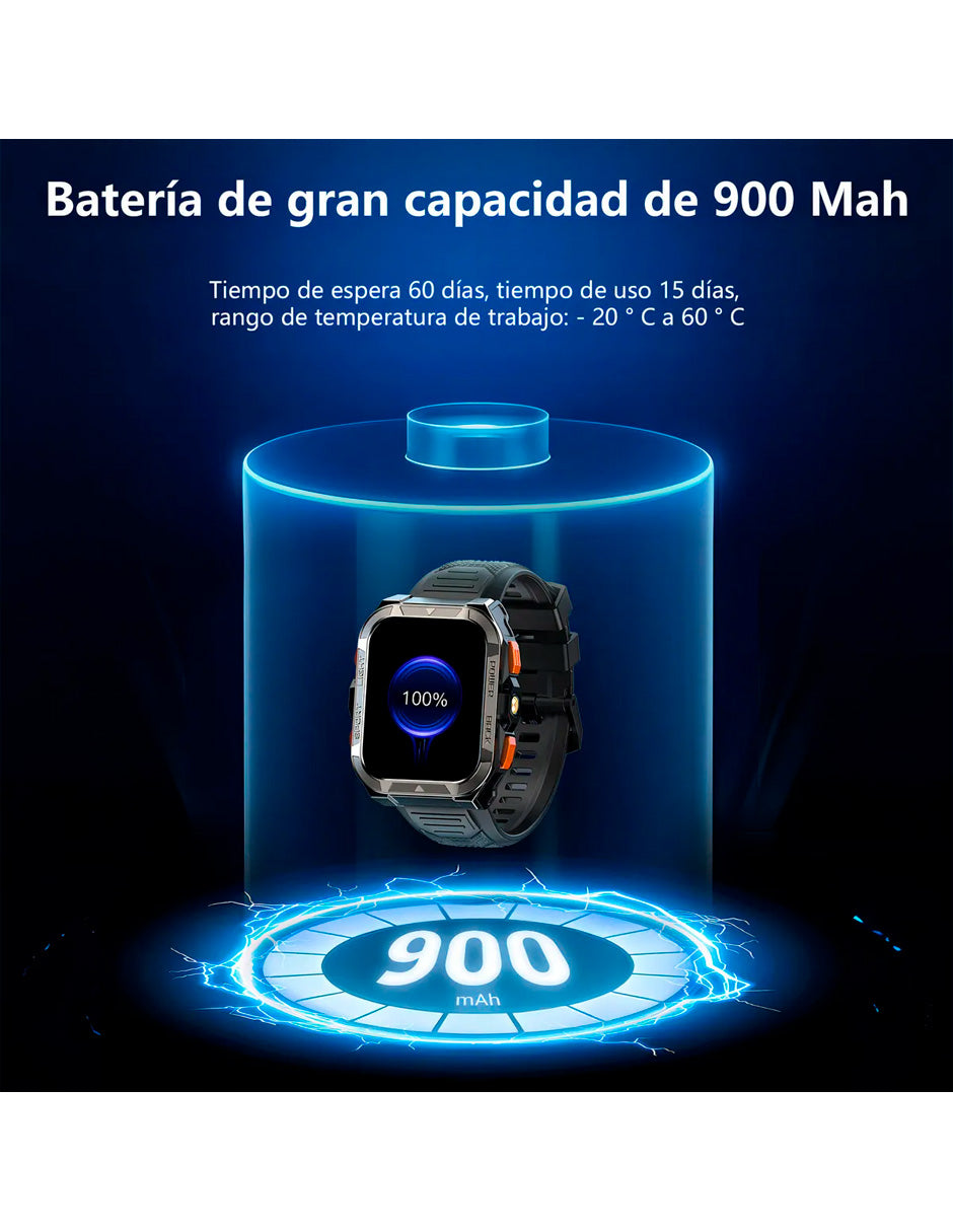 Smartwatch Petukita Box Blackview W80 Pro – Potencia Militar