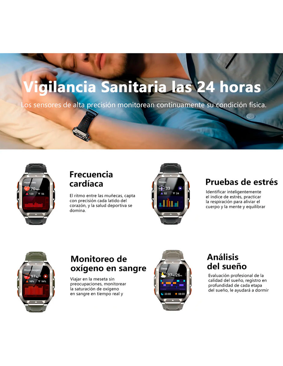 Smartwatch Petukita Box Blackview W80 Pro – Potencia Militar