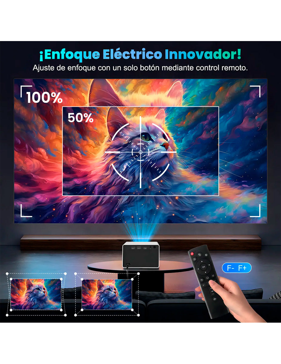 Mini Proyector Portátil Inteligente Petukita Box YG291 1080p