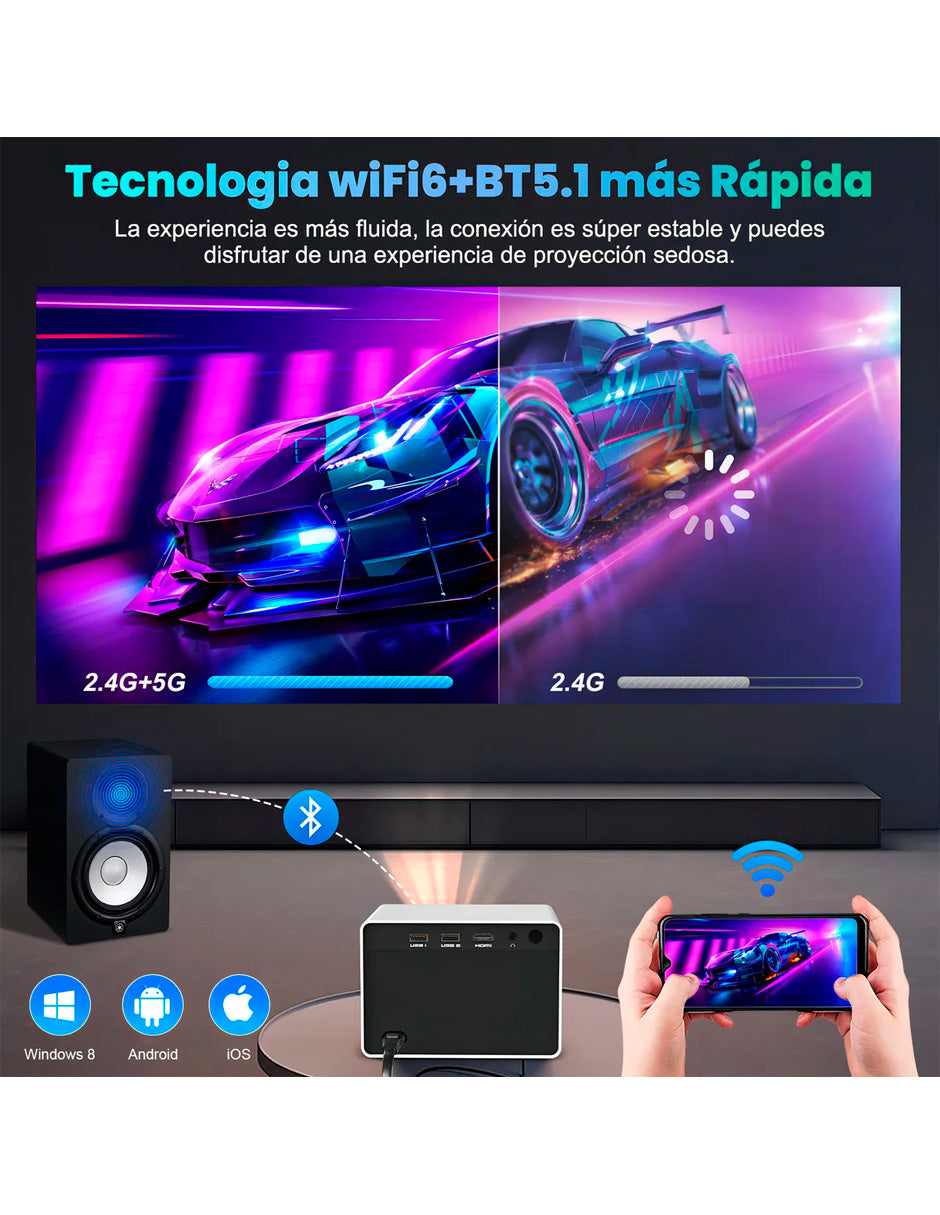 Mini Proyector Portátil Inteligente Petukita Box YG291 1080p