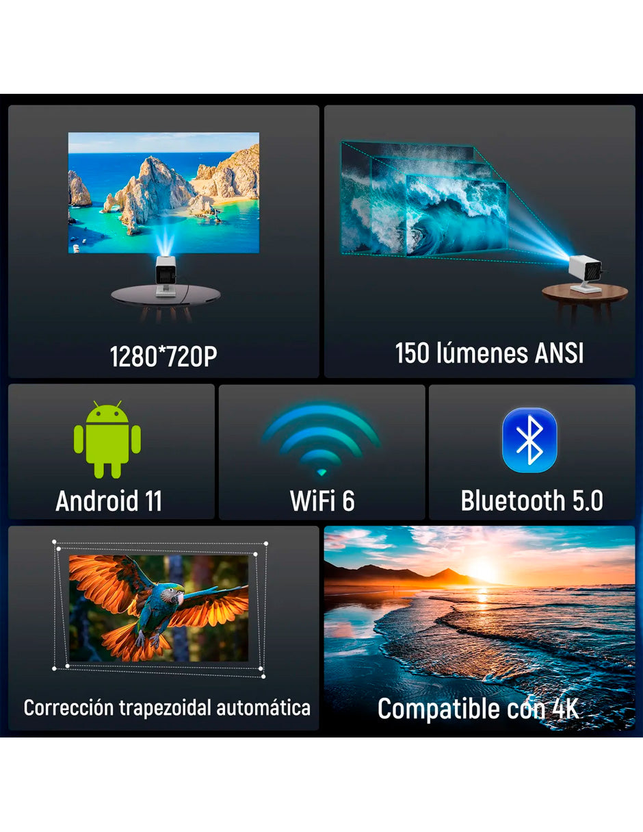 Petukita Box Moderness P3 – Proyector Inteligente