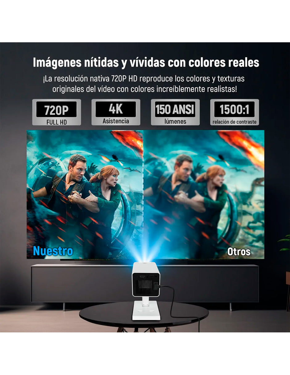 Petukita Box Moderness P3 – Proyector Inteligente