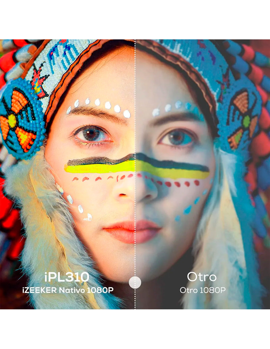 Petukita Box Proyector IPL310 5G WiFi – Potencia 15000LM