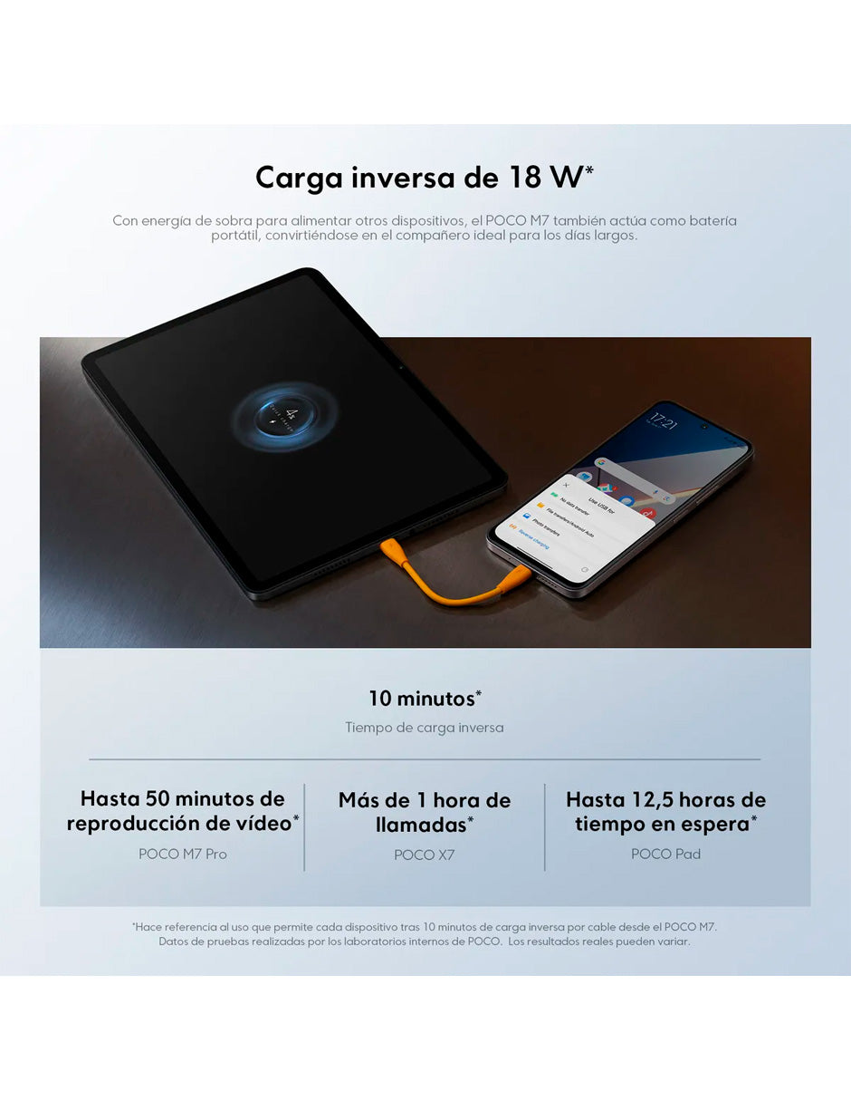 Celular Xiaomi Pocophone Poco M7 Dual SIM 128GB 6GB RAM Negro