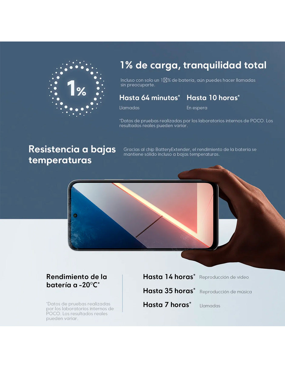 Celular Xiaomi Pocophone Poco M7 Dual SIM 128GB 6GB RAM Negro