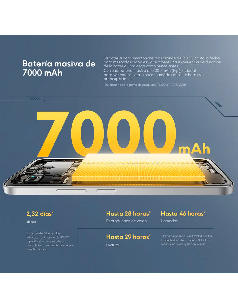 Celular Xiaomi Pocophone Poco M7 Dual SIM 128GB 6GB RAM Negro