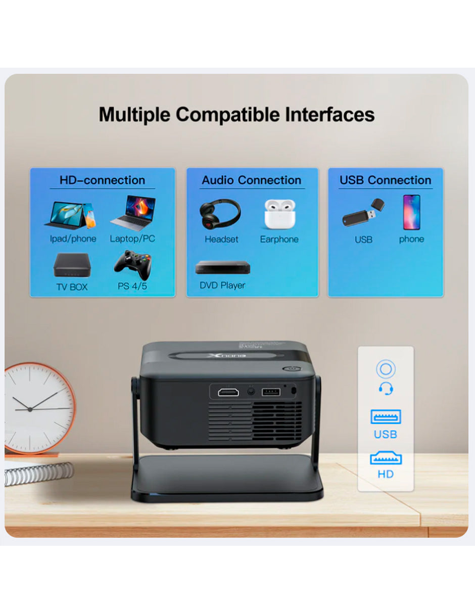 Proyector Petukita Box HA109 4K Android 14000lm