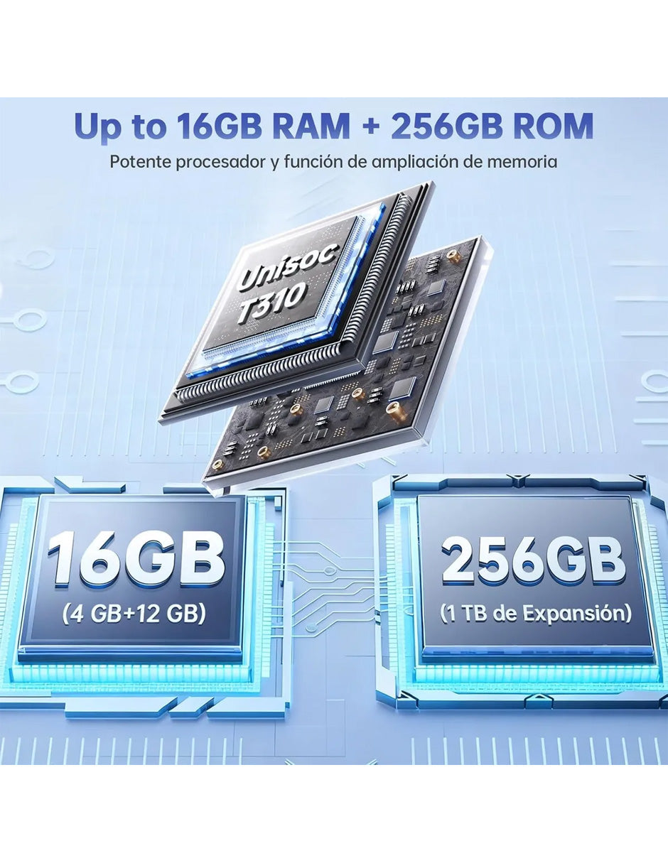 Petukita Box C5 256GB | Potencia Total