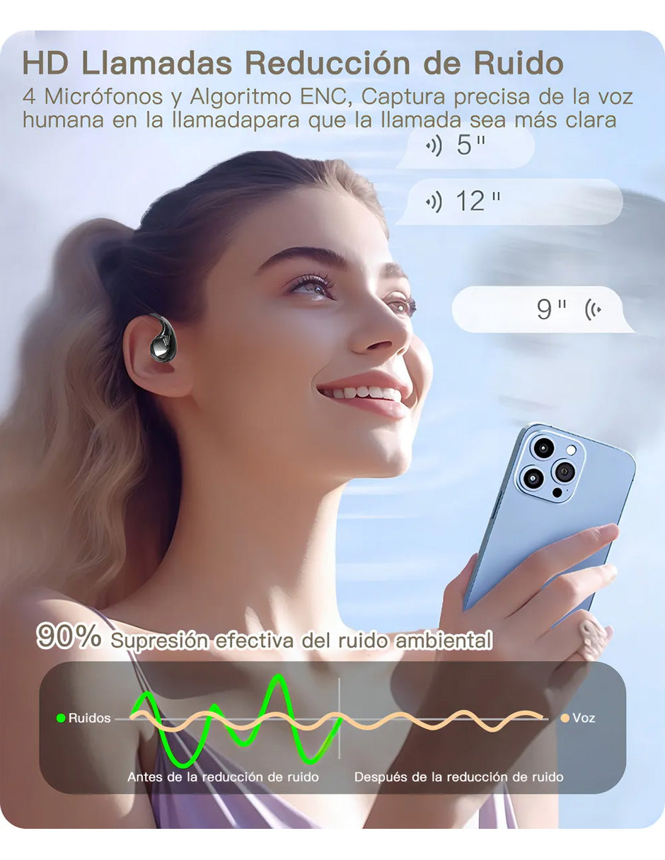 Audífonos Inalámbricos Petukita Box YX46 OWS Bluetooth 5.4 Open Ear | Audio HiFi | 4 Micrófonos ENC | Hasta 20 m de Alcance | Diseño Oreja Colgante