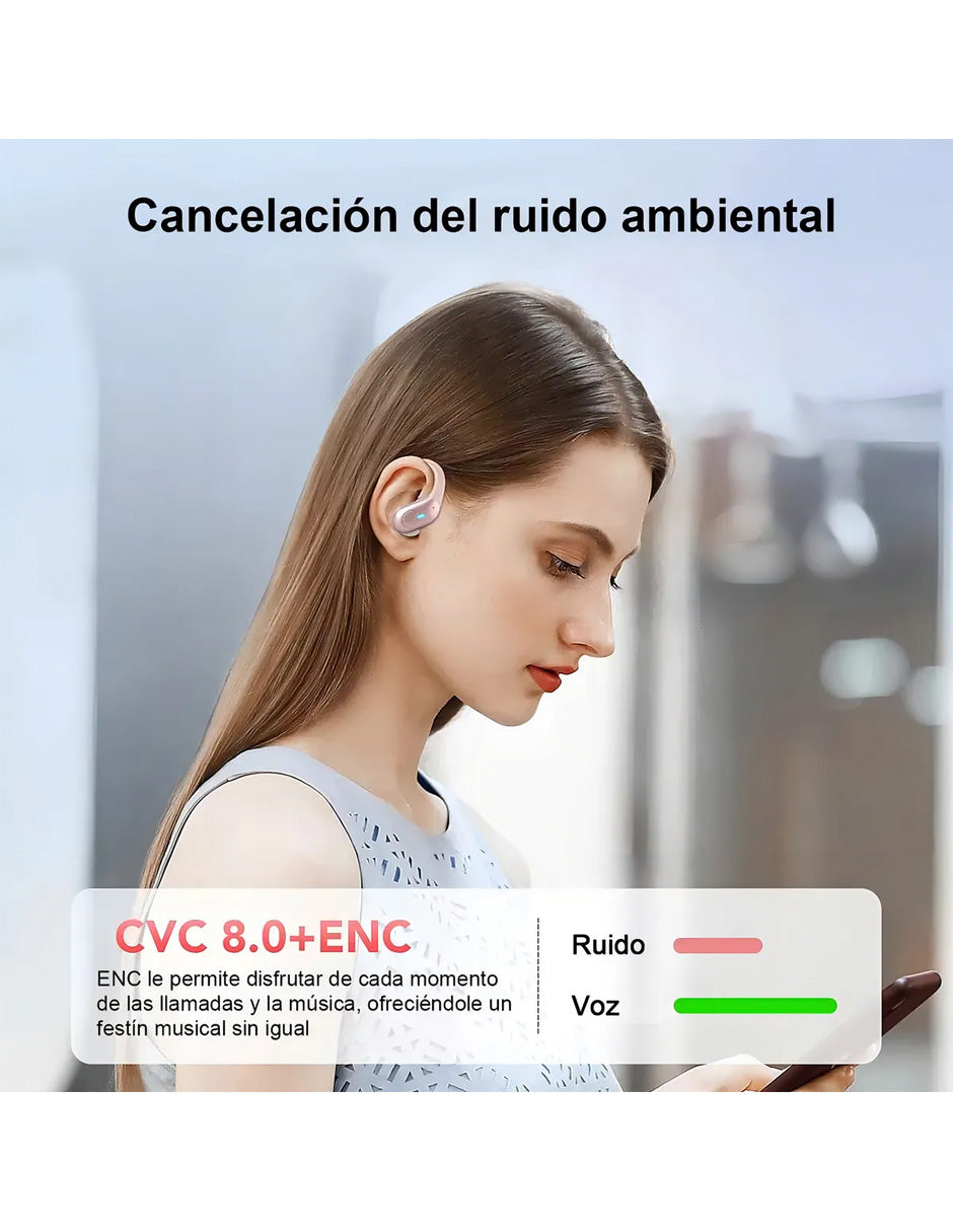 Audífonos Inalámbricos Petukita Box BX30 ANC 75H Bluetooth 5.3 Rosa | Cancelación de Ruido ENC | Pantalla LED | IPX7 | Hasta 75 Horas de Batería
