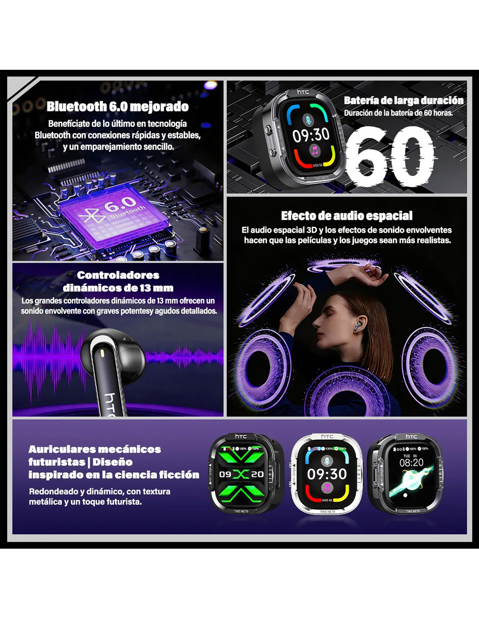 Petukita Box NE70 Touch AI Bluetooth