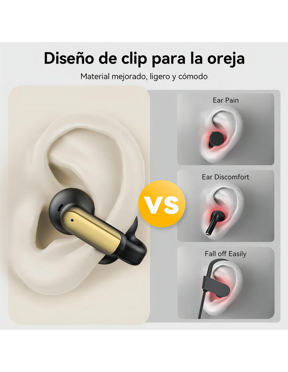 Auriculares Petukita Box OE02-B Clip Ear | Bluetooth 5.3, IPX6 y Modo Gaming Baja Latencia