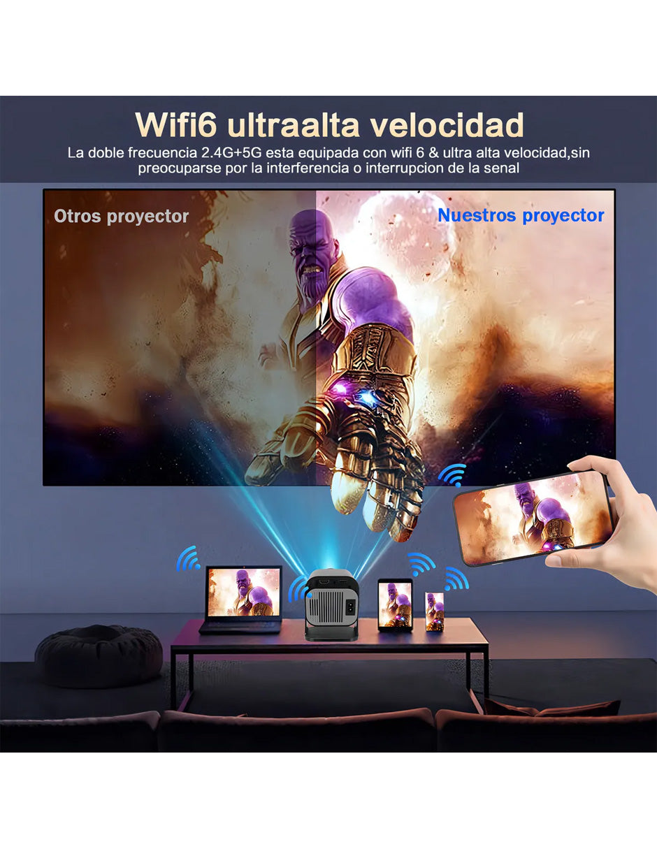 Proyector 4K Petukita Box WiFi Smart Pro Negro