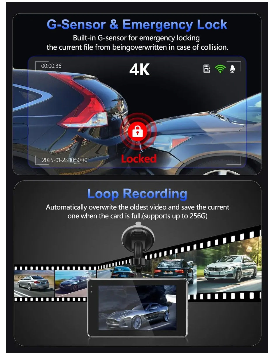 Dashcam Doble 1080p GPS WiFi Petukita Box Pro