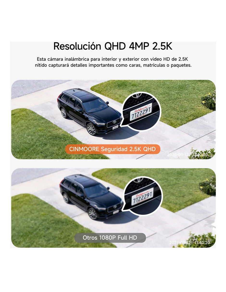 Cámara Seguridad WiFi 4MP Petukita Box Pro