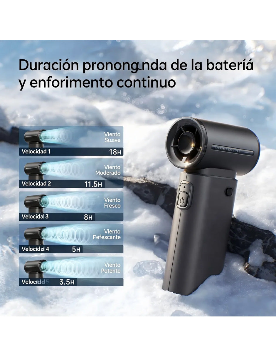 Ventilador Portátil Recargable Petukita Box 5000mAh Negro USB