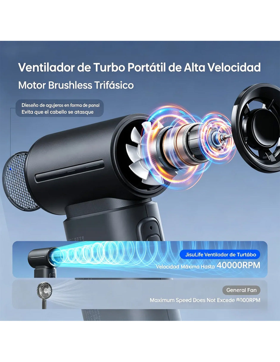 Ventilador Portátil Recargable Petukita Box 5000mAh Negro USB