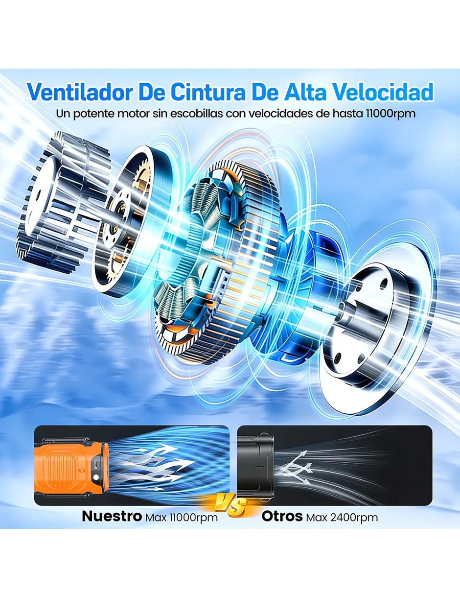 Ventilador Cintura Negro Petukita Box